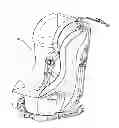 Fig. 01 - Child safety seat