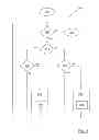 Fig. 05 - Hydraulic brake system braking method and braking device