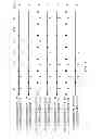 Fig. 06 - Apparatus and method for minimizing distribution loss in consideration of section load characteristics of distribution system