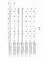 Fig. 09 - Apparatus and method for minimizing distribution loss in consideration of section load characteristics of distribution system