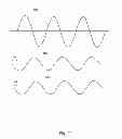 Fig. 03 - Control device for damping grid oscillations