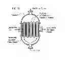 Fig. 11 - High temperature electrolysis glow discharge device