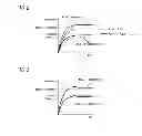 Fig. 06 - Lighting device and lighting fixture