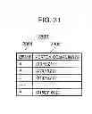 Fig. 32 - Control method for information apparatus and computer-readable recording medium