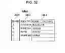Fig. 33 - Control method for information apparatus and computer-readable recording medium