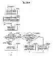 Fig. 40 - Control method for information apparatus and computer-readable recording medium