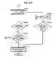 Fig. 41 - Control method for information apparatus and computer-readable recording medium