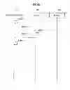 Fig. 44 - Control method for information apparatus and computer-readable recording medium