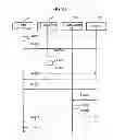 Fig. 99 - Control method for information apparatus and computer-readable recording medium