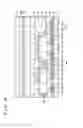 Fig. 05 - Light-emitting panel, display device and electronic equipment