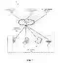 Fig. 02 - Lighting control systems