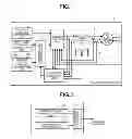 Fig. 02 - Vector control device for an electric motor that controls an electric power converter that converts DC power to AC power, electric motor, vehicle drive system, and vector control method for electric motor