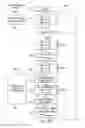 Fig. 07 - Resonance-based single inductor output-driven DC-DC converter and method
