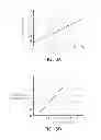 Fig. 06 - Apparatus and method for detecting frequency