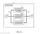 Fig. 09 - Protection and control system, and merging unit