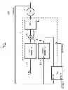 Fig. 02 - ADPLL