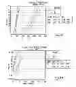Fig. 09 - Discharge capacitor