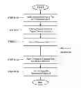 Fig. 01 - ADHESIVE-BONDED ARTICLE PROTECTION TAG
