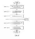 Fig. 06 - ADHESIVE-BONDED ARTICLE PROTECTION TAG