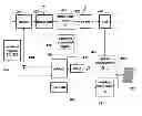 Fig. 01 - System and method for multiple spotlight synthetic radar imaging using random beam steering