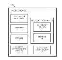 Fig. 01 - Apparatus and method for automatically activating a camera application based on detecting an intent to capture a photograph or a video