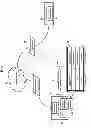 Fig. 02 - Gesture control