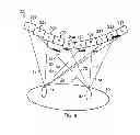 Fig. 07 - Flexible auto-stereoscopic display control and adjustment of the parallel barrier arrangement based on bending of the display