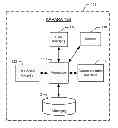 Fig. 01 - METHODS, APPARATUSES, AND COMPUTER PROGRAM PRODUCTS FOR EXECUTING FUNCTIONS BASED ON HOVER GESTURES OR TOUCH GESTURES