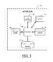 Fig. 02 - METHODS, APPARATUSES, AND COMPUTER PROGRAM PRODUCTS FOR EXECUTING FUNCTIONS BASED ON HOVER GESTURES OR TOUCH GESTURES
