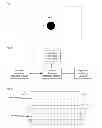 Fig. 02 - Method and device for implementing click and location operations on touch screen