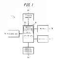 Fig. 02 - Multi-mode tactile sensation providing device