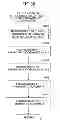 Fig. 40 - TOUCHSCREEN PANEL, AND METHOD OF INITIALIZING TOUCHSCREEN PANEL