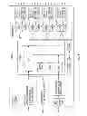 Fig. 08 - Determining document fitness using illumination