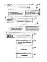 Fig. 08 - APPARATUS AND METHOD FOR FOUR DIMENSIONAL SOFT TISSUE NAVIGATION IN ENDOSCOPIC APPLICATIONS