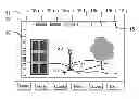 Fig. 01 - Measuring system and method for marking a known target point in a coordinate system