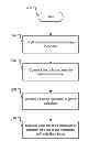 Fig. 01 - Method and system for assisting security camera focusing
