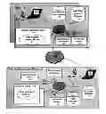 Fig. 01 - Video analytics system for automated teller machine