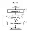 Fig. 08 - Communication device and control method thereof