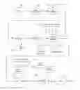 Fig. 01 - Automatically capturing information such as capturing information using a document-aware device