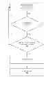 Fig. 09 - Adjusting perspective distortion of an image