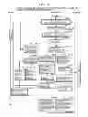Fig. 35 - Information communication method of obtaining information from a subject by demodulating data specified by a pattern of a bright line included in an obtained image