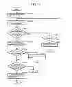 Fig. 71 - Information communication method of obtaining information from a subject by demodulating data specified by a pattern of a bright line included in an obtained image