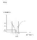 Fig. 09 - Image-capturing device and image processing method