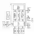 Fig. 07 - Method and apparatus for image processing