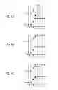 Fig. 02 - Defective pixel correction apparatus and method