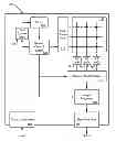 Fig. 01 - Energy-proportional image sensor