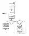 Fig. 07 - Methods and apparatuses for upscaling video