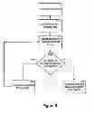 Fig. 09 - Methods and apparatuses for upscaling video