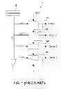 Fig. 02 - INTEGRATED GATE DRIVER CIRCUIT AND LIQUID CRYSTAL PANEL