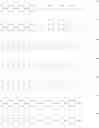 Fig. 62 - BIMESOGENIC COMPOUNDS